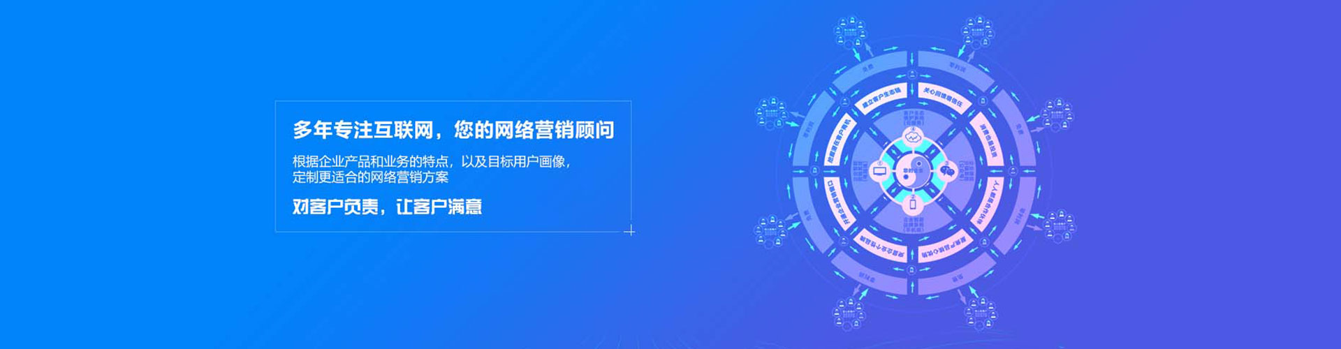 乌拉特中旗sem广告